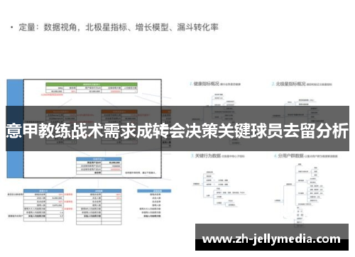 意甲教练战术需求成转会决策关键球员去留分析